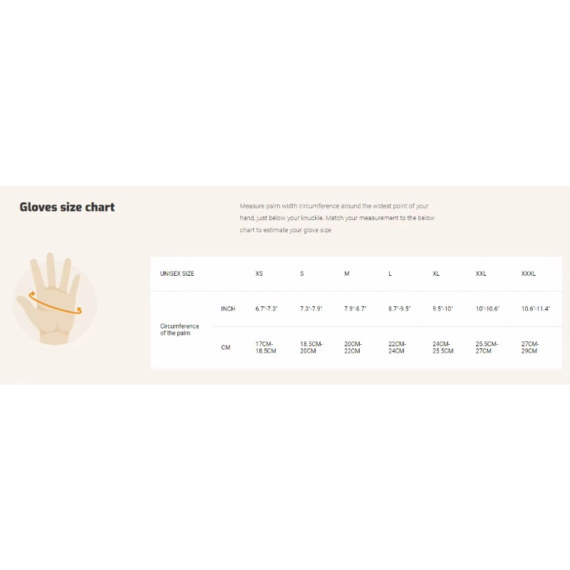 耐衝撃性・耐切創性・指関節保護機能付きニトリルサンディコーテ - Work Glove Impact のレビューと価格
